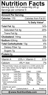 Kay's Bolognese Sauce Nutrition